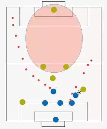 5人制足球射门技巧,5人足球进攻技巧教学