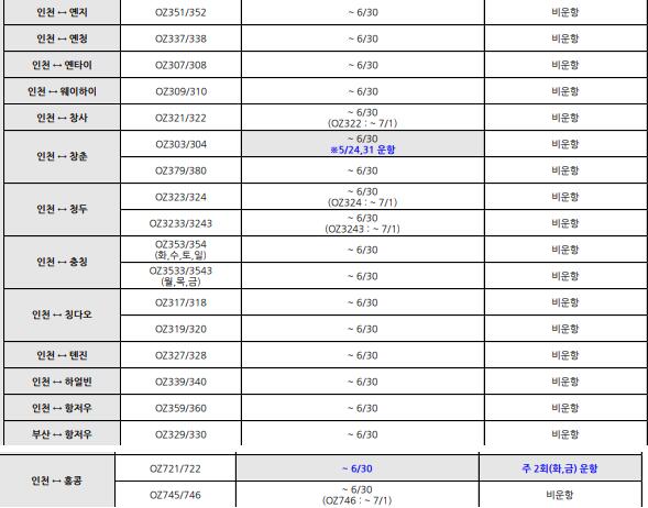 中韩航班6月攻略,2021中韩航班信息一览表