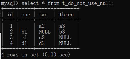 璁剧疆瀛楁鍊间负null,鏁版嵁搴撹〃鏄惁涓簄ull鏈夎姹傚悧