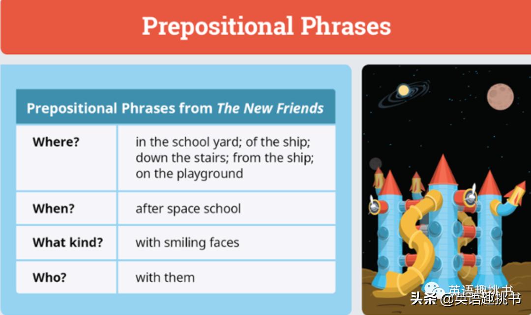 被称为美版“学而思”？顶尖学习系统“Pathblazer”了解一下