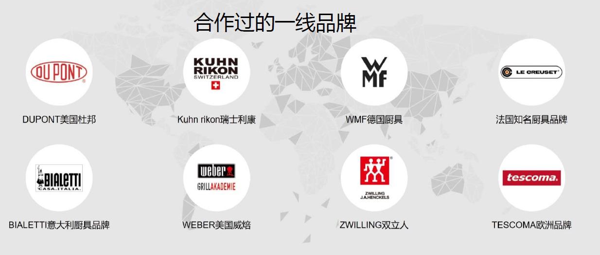 三禾锅具食品级锅具,三禾锅具和三厦锅具