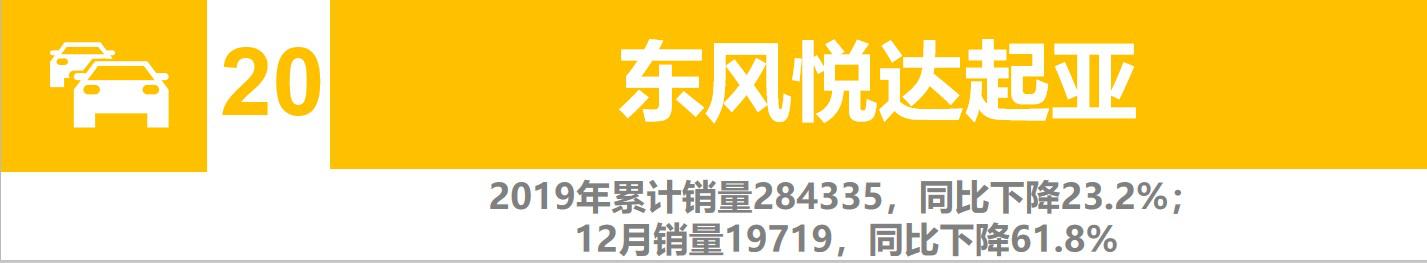 一汽大众车各品牌销量排行,一汽大众车销量排行
