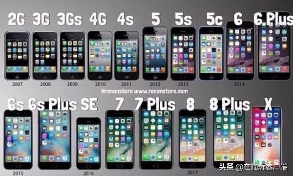 全键盘输入法和九宫格哪个好,苹果键盘九宫格和全键盘输入法