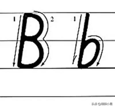 26英文字母书写教学视频,26个英文字母正确书写动画