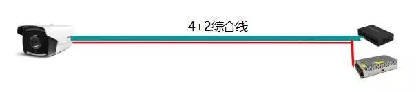 监控系统三种供电方式对比哪种好,监控电源供电有哪些方案