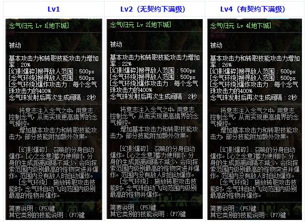 dnf三觉站街动作怎么设置成二觉,dnf女格斗三觉技能视频