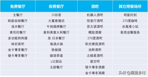 七月与安生旅游,七月与安生俄罗斯取景地