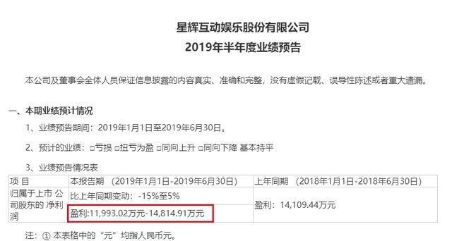 靠买足球一夜暴富,靠卖球员赚钱的足球俱乐部