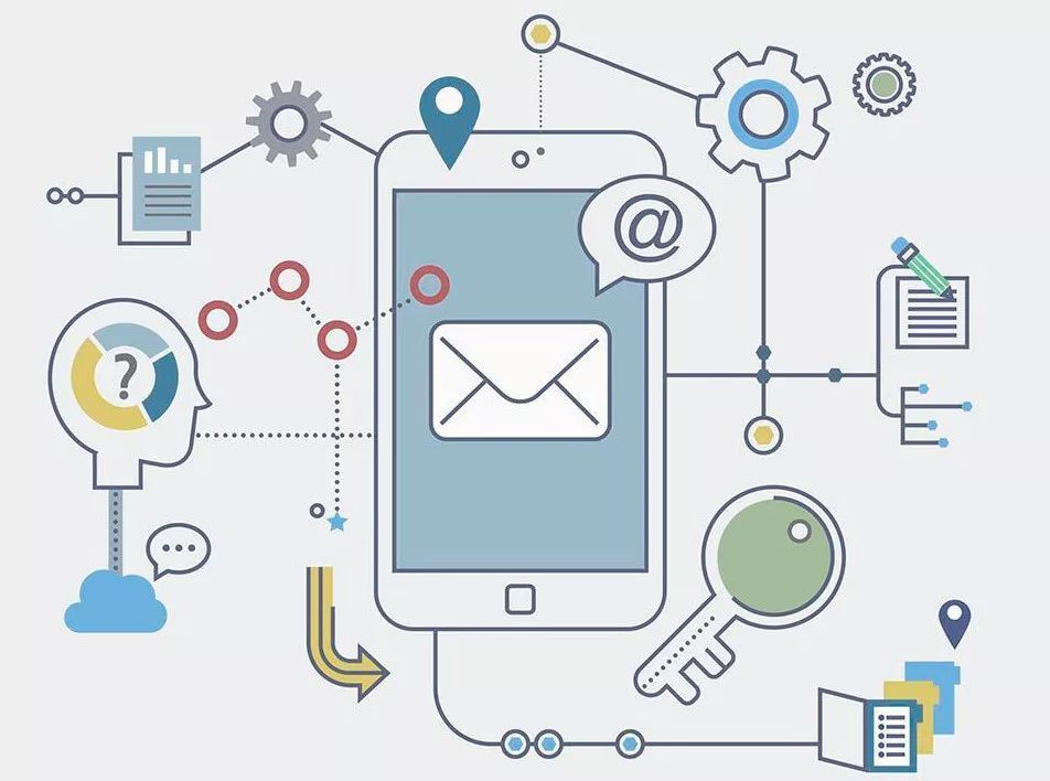 趣编网络,趣编网营销