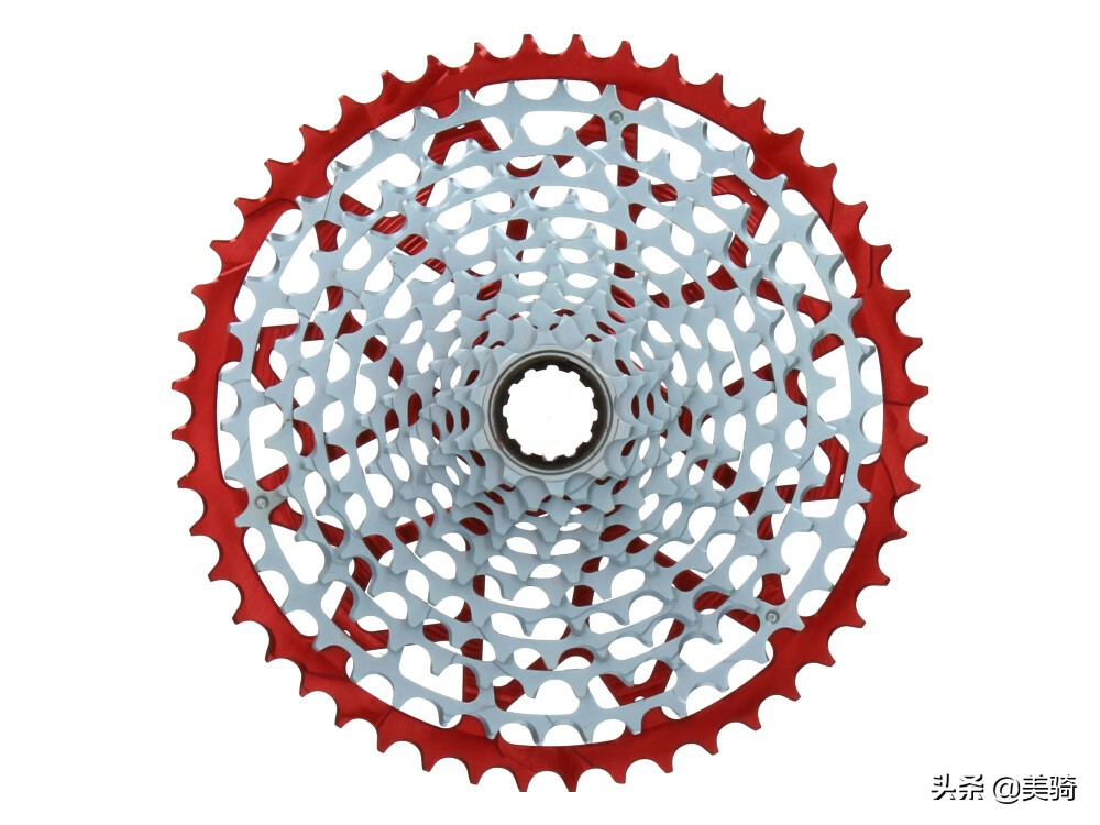自行车零件品牌排行榜前十名,自行车零件小众品牌