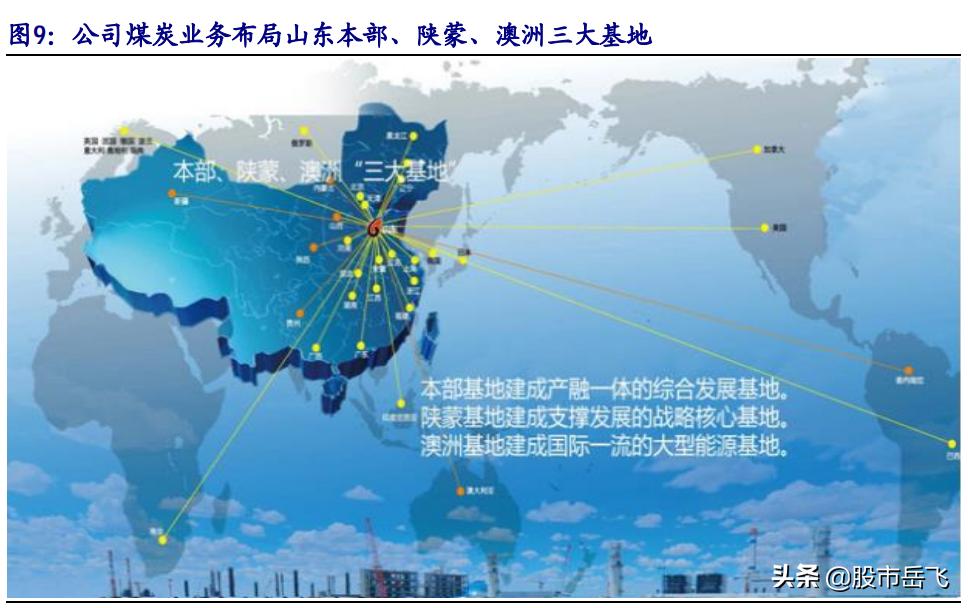 600188兖州煤业股票2023分红,煤炭股集体攀升兖州煤业涨停
