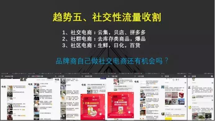 快消行业巨量引擎营销攻略,快消品行业的网络营销现状