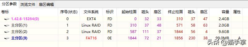 群晖ds3617系统镜像,群晖ds1817安装教程