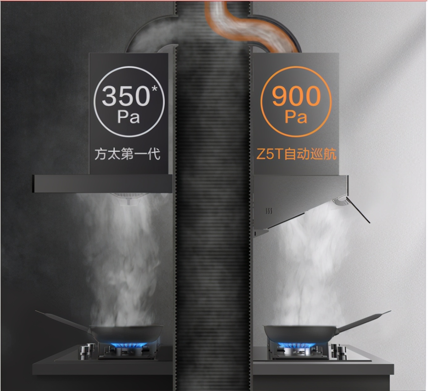 好的抽油烟机看这五个标准,选购抽油烟机应该注意哪些事项