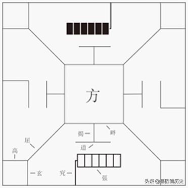 六博棋失传真相,六博棋失传物品