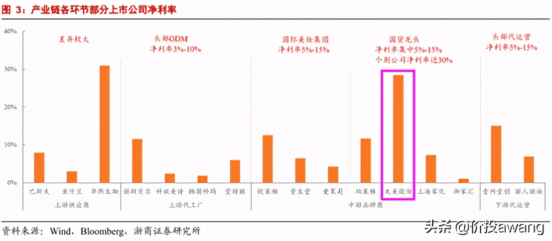 丸美护肤品龙头股,丸美股份的爆款