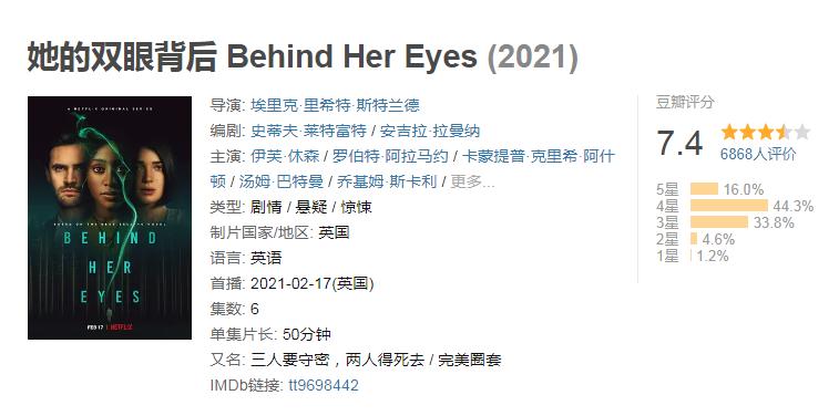 21年评分最高的电视剧,先看旺达幻视还是先看猎鹰与冬兵