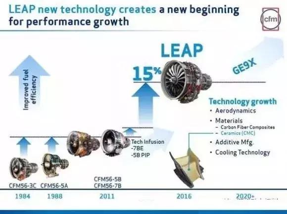 波音出现严重失误,波音致命安全事件