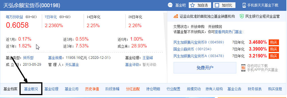 余额宝目前对接的货币基金有几只,货币基金招募书