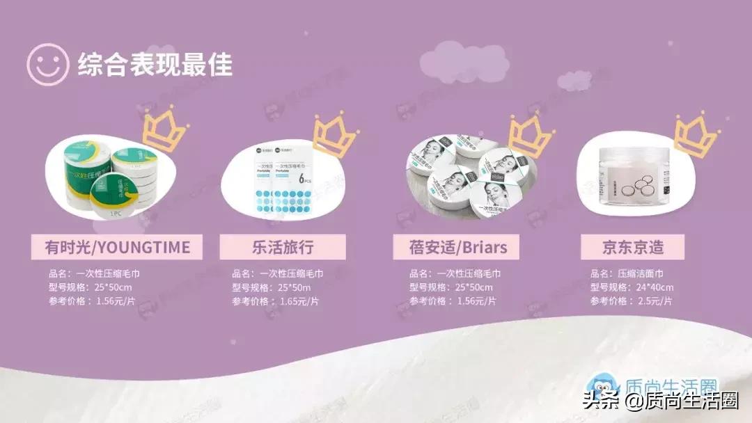 压缩毛巾最好选哪种,压缩毛巾选择什么材质好