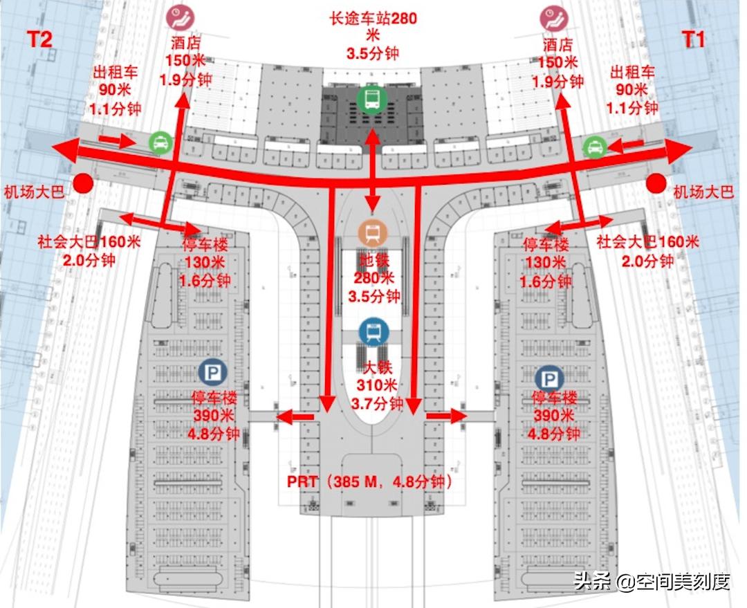 南宁空港发展,南宁国际港务区最新规划图