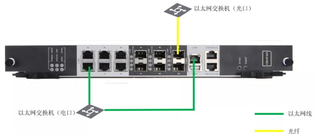 海康威视显示屏安装调试教程,海康警戒摄像头安装教程