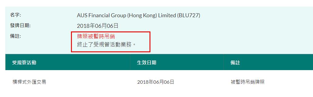 最近爆雷的外汇平台,外汇黑平台后期出金