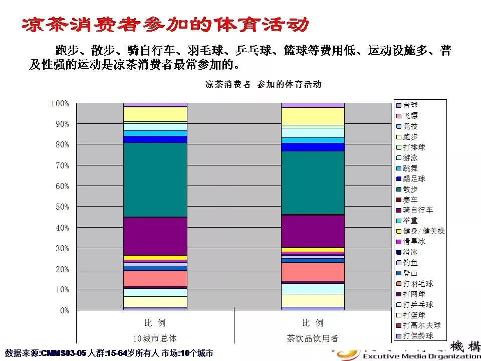 超人燃气灶928,超人燃气灶视频
