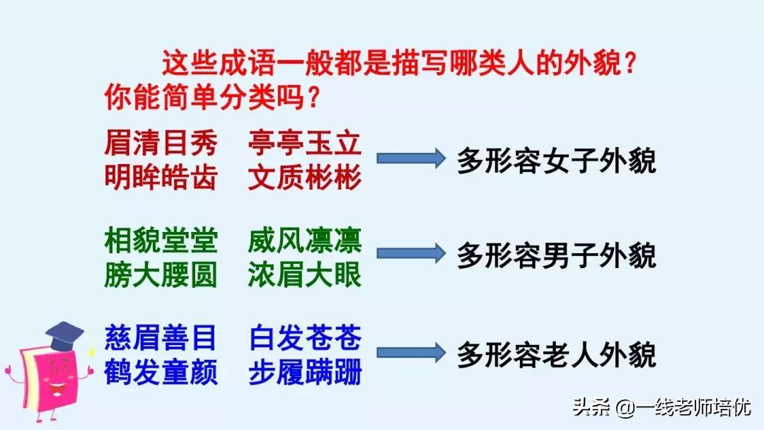 四年级上册语文园地八复习重点,部编版四上语文第八单元复习课件
