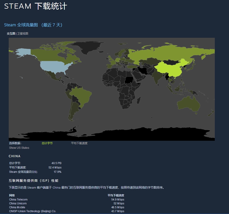 steam蒸汽平台会不会锁国区,steam蒸汽平台多久上线新游戏