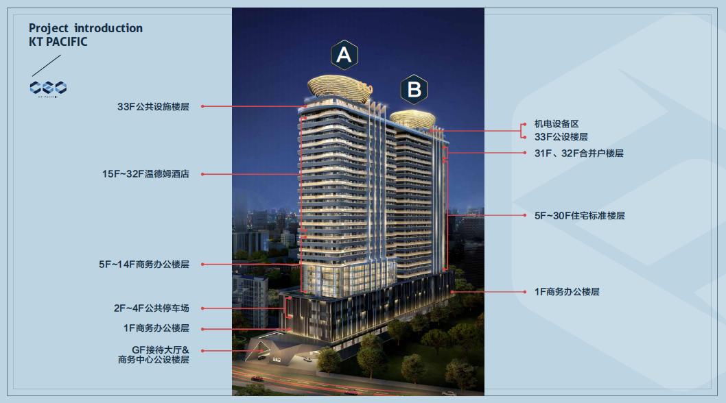 *场赌**金界将成为下一个金沙？金边旅客暴涨，酒店已“客”不容缓