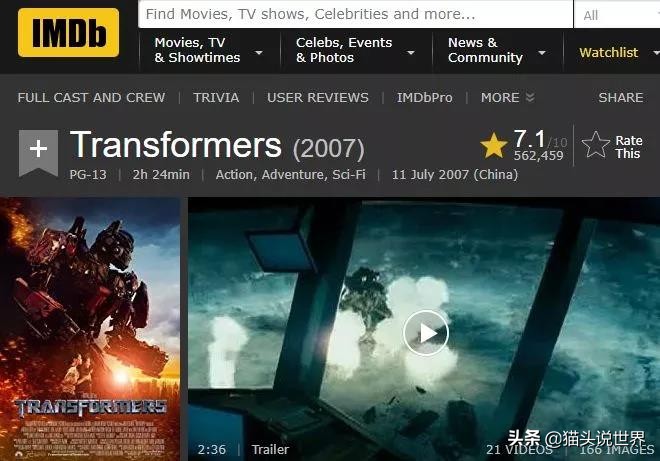 英国娱乐圈美国版王思聪,美国人眼中的王思聪