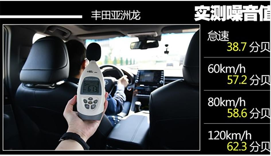 隔音最好的50万车排名,最省油奔驰c级