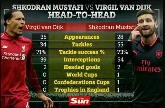 阿森纳为何衰败,阿森纳怎么回事