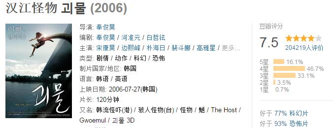 10部必看科幻的经典电影,十部堪称经典的科幻电影