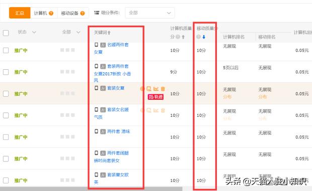 女装网店推广方案,女装实体店铺搭配技巧