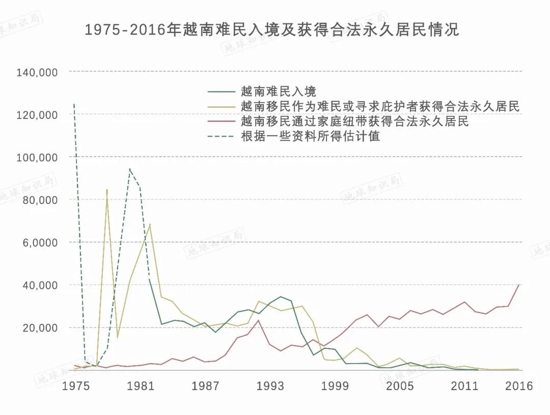 南越大逃亡,南越大逃亡完整版电影