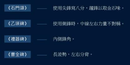 黄简讲书法六级课程,黄简讲书法隶书笔法视频