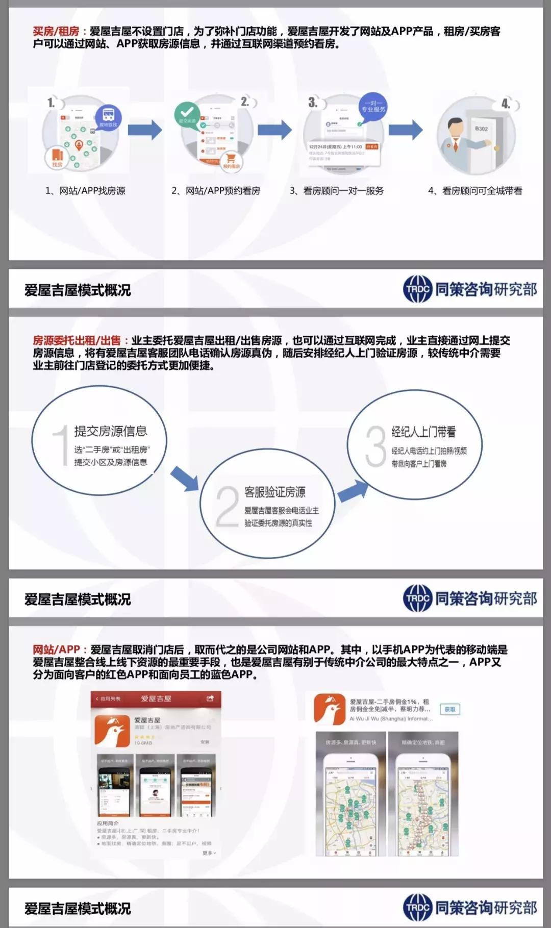 爱屋吉屋中介现状,链家是怎么打败爱屋吉屋的