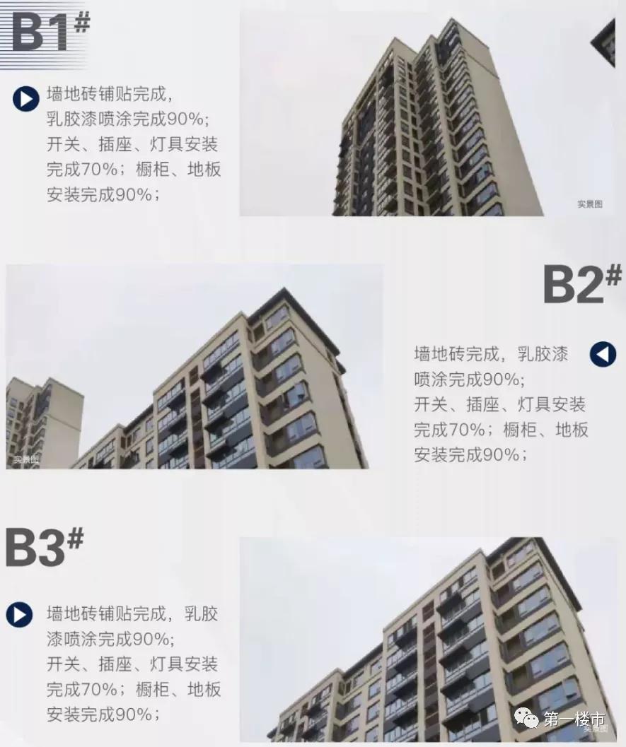 合肥市有哪些小区比较好,合肥十大新豪宅小区