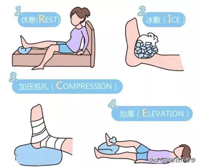 打球崴脚急救措施,打球崴脚了怎么高情商安慰