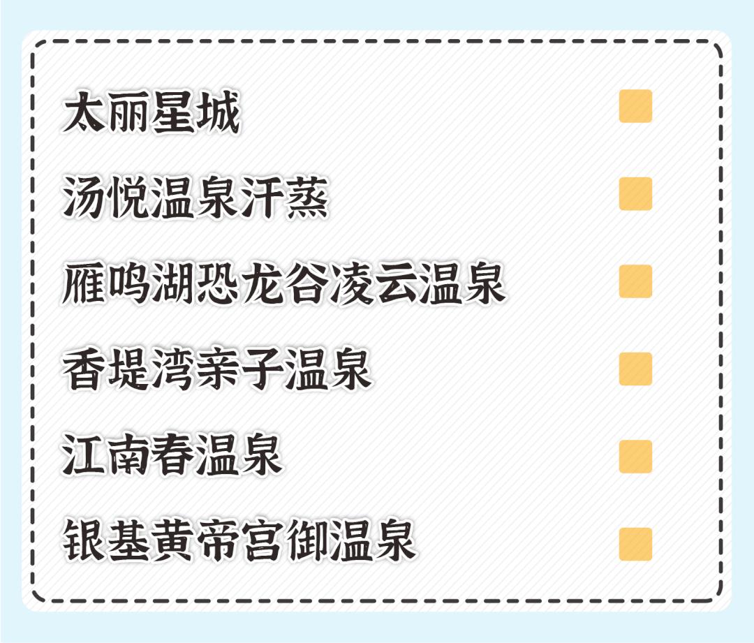 郑州泡温泉地方推荐最好的在哪儿,我们几乎走遍了大江南北