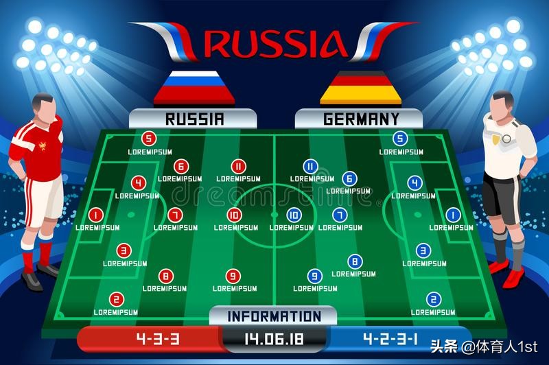 足球专项训练学以致用,足球领域英文