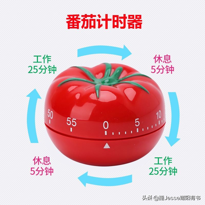 自律戒瘾书,改变认知戒瘾的书