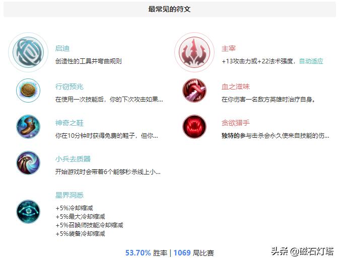 狂暴之心凯南精彩越塔击杀混剪,英雄联盟凯南英雄技巧