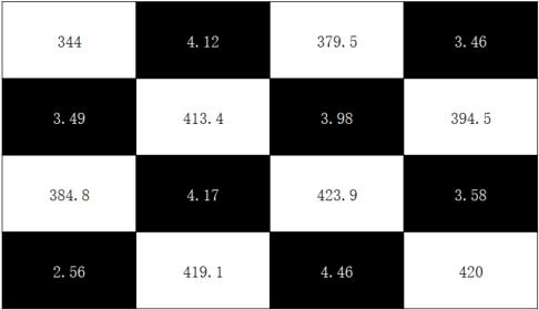 4k激光电视大屏,激光电视多高清
