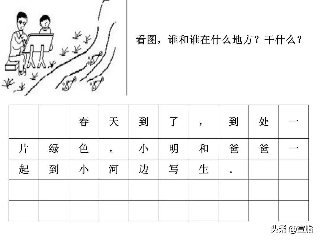 部编版六年级语文上册作文范文,部编版语文下册1-8单元作文
