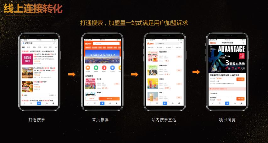 加盟星武亚雪：加盟连锁品牌线上营销
