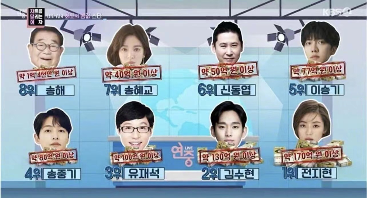 韩国明星俞承豪,韩国童星俞承豪