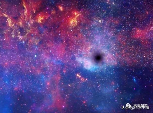 黑洞的科学内容,黑洞科学深度解析